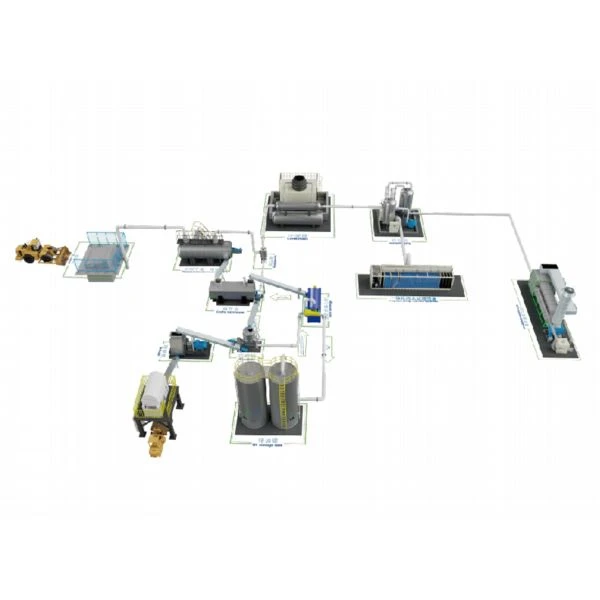 Animal Carcass Harmless Treatment Equipment